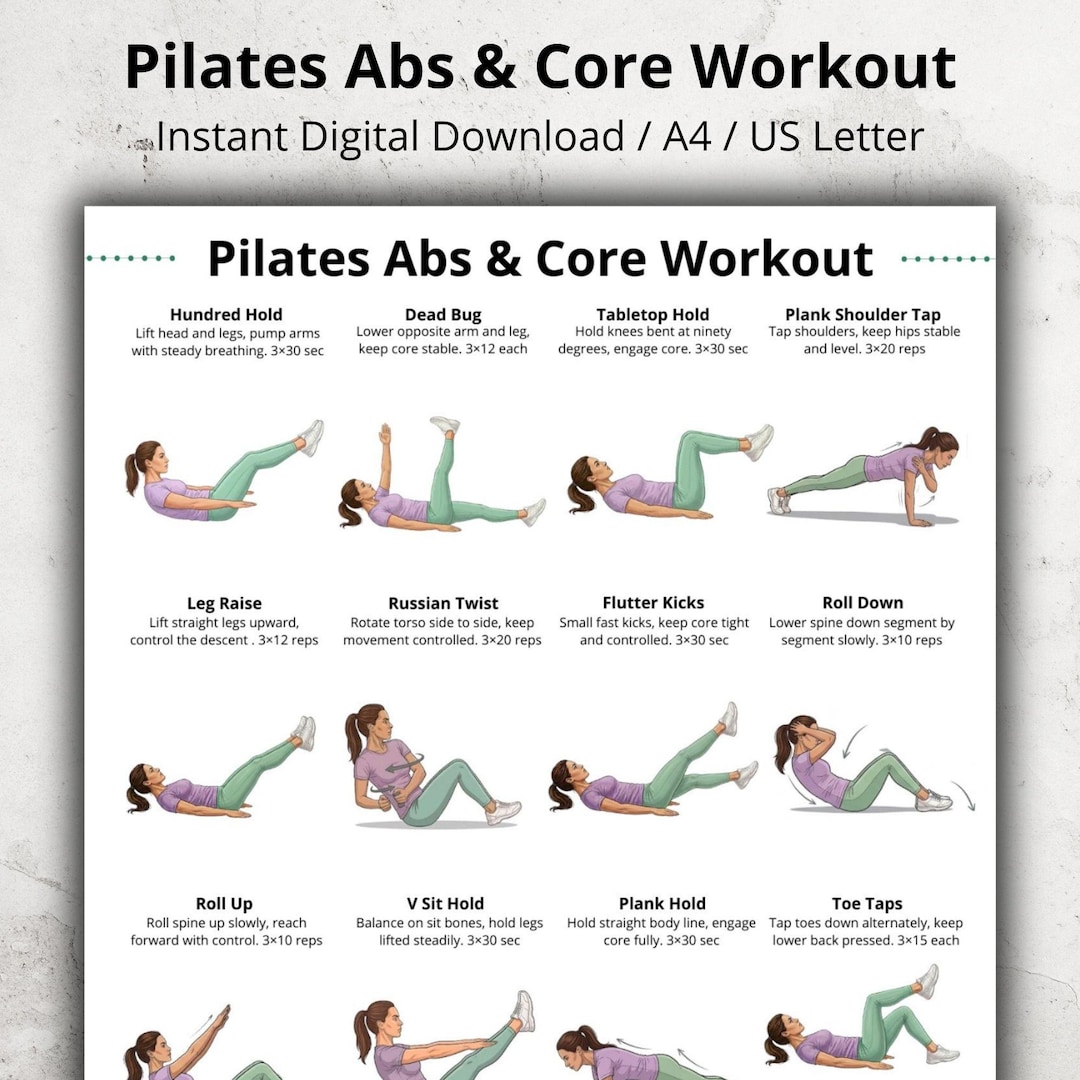 Pilates Abs and Core Workout Poster Printable PDF, Ab Exercises Chart ...