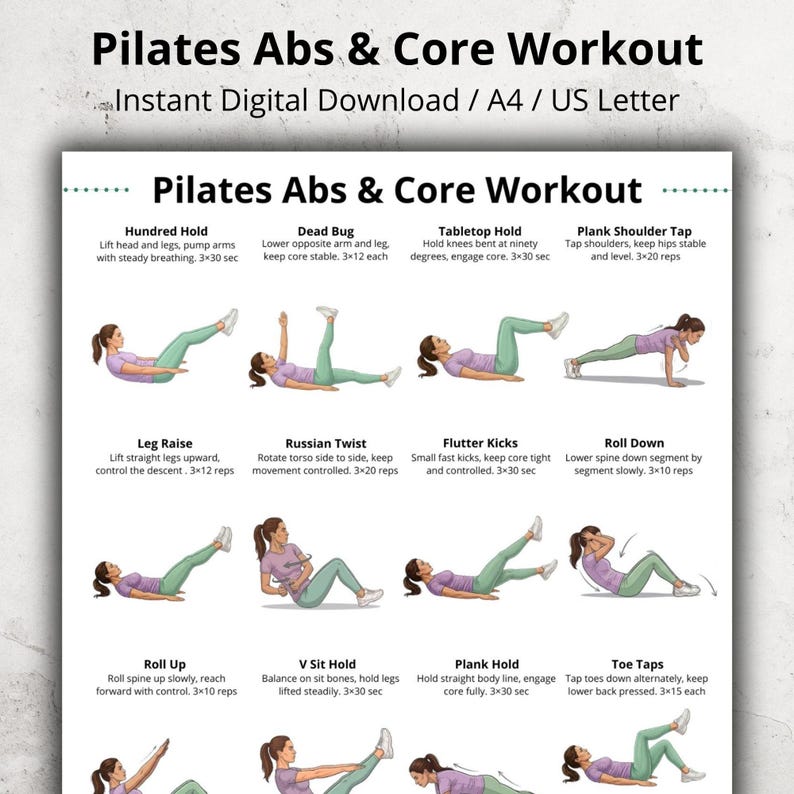 Pilates Abs and Core Workout Poster Printable PDF, Ab Exercises Chart ...