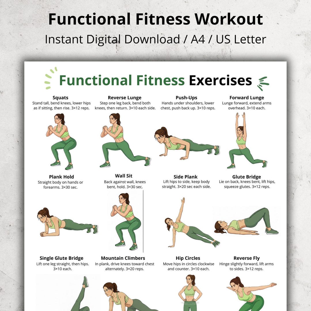 Fim Exercise Sheet.pdf Functional Fitness Exercises for Women Poster | Full Body Workout Chart ...