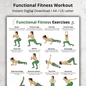 Funktionella träningsövningar för kvinnor Poster | Utskrivbart träningsschema för hela kroppen | Träningsblad för hemmagym i PDF-format | Träning utan utrustning
