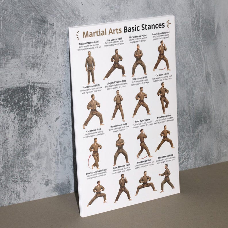Martial Arts Basic Stances Printable PDF, Karate Kung Fu Taekwondo ...