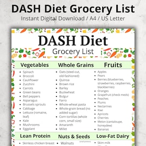 May include: A DASH Diet grocery list, a digital download, features a detailed list of vegetables, whole grains, fruits, lean proteins, nuts & seeds, and low-fat dairy. The list is organized with bullet points for easy reading.