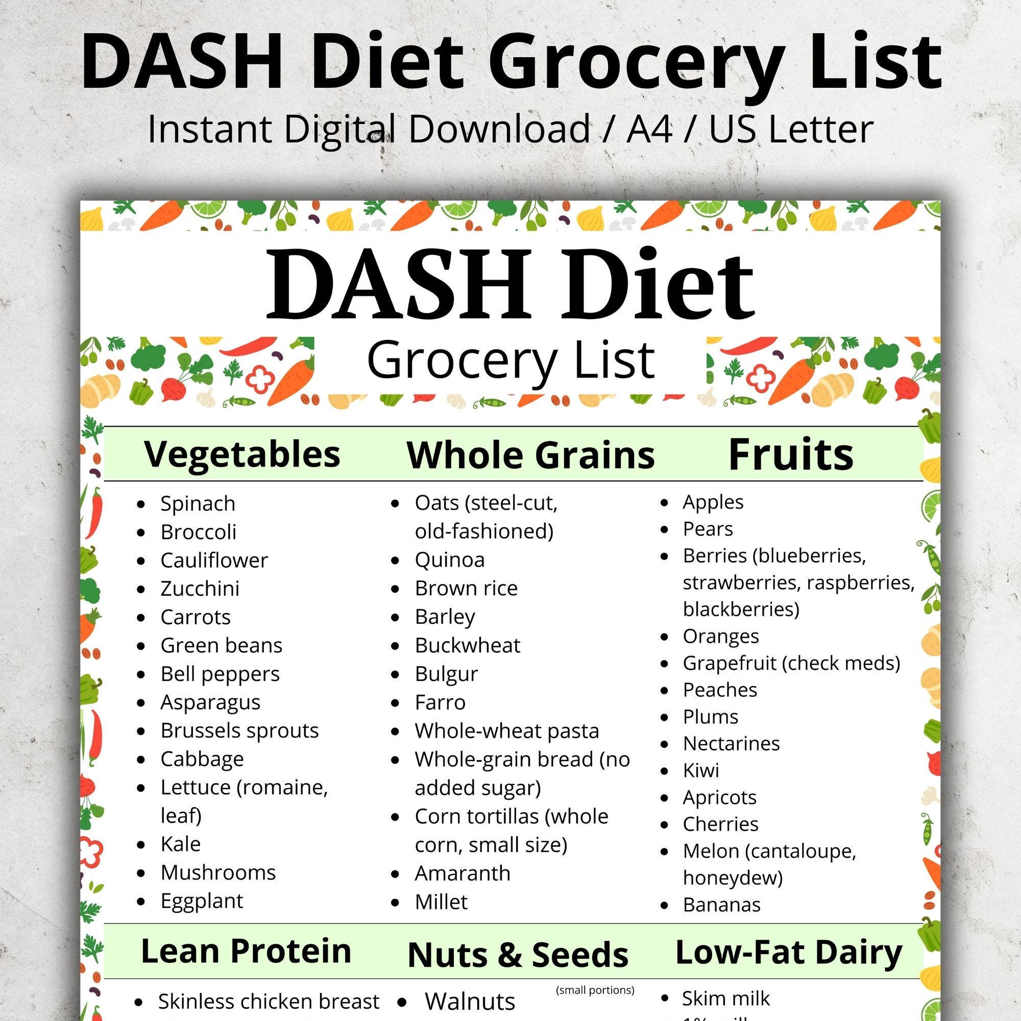 DASH Diet Grocery List High Blood Pressure Food Chart PDF Low Sodium dash-diet-grocery-list-high-blood-pressure-food-chart-pdf-low-sodium