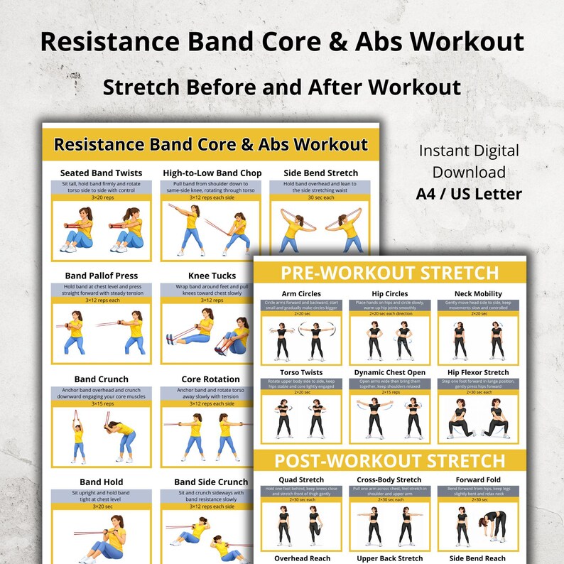 Resistance Band Core & Abs Workout Poster, Ab Exercises With Bands ...