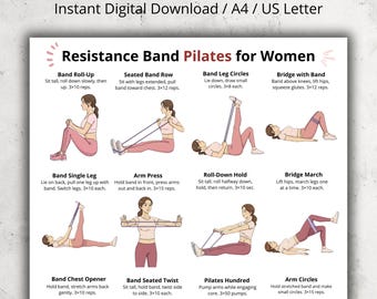 Weerstandsband pilates voor vrouwen, pilates-trainingstabel afdrukbaar, homegym kunst aan de muur, poster pilates-oefeningen, weerstandsband routine pdf