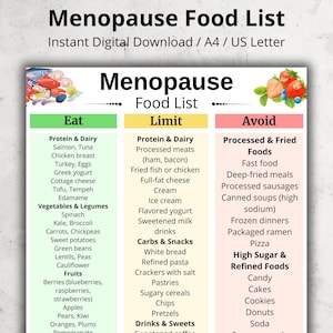 Puede incluir: Una descarga digital titulada "Lista de alimentos para la menopausia" con tres columnas: "Comer", "Limitar" y "Evitar". La columna "Comer" enumera proteínas, lácteos, verduras, legumbres y frutas. La columna "Limitar" enumera carnes procesadas, carbohidratos y snacks.