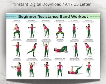 Beginner Resistance Band Workout, Band Exercises for Beginners at Home PDF, Full Body Band Workout Chart for Arms Legs Glutes Core Poster