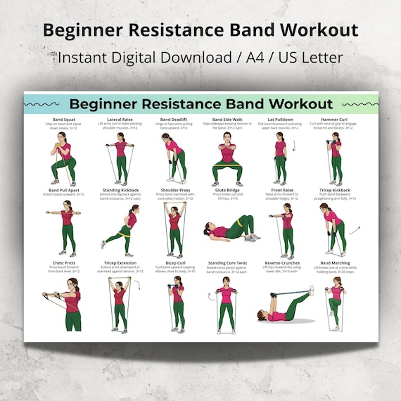 elastic band red band workout Beginner Resistance Band Workout, Band Exercises for Beginners at Home PDF,  Full Body Band Workout Chart for Arms Legs Glutes Core Poster