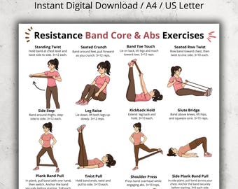 Resistance Band Core & Abs Exercises Poster, Home Gym Wall Art for Women, Resistance Band Core Workout Chart, Resistance Band Exercises