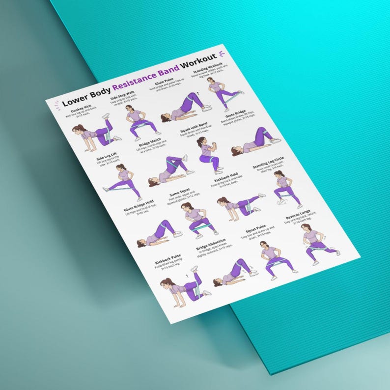 Lower Body Resistance Band Workout Poster, Glute and Leg Exercise Chart ...