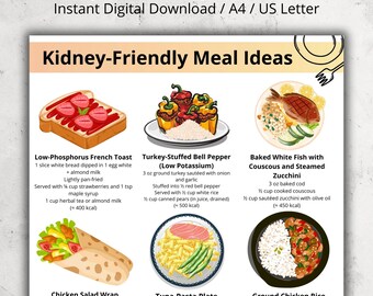 May include: A digital download titled "Kidney-Friendly Meal Ideas" in A4/US Letter size. The image displays illustrated meal ideas, including French toast, stuffed bell peppers, baked fish, a chicken salad wrap, tuna-pasta plate, and a ground chicken rice bowl.