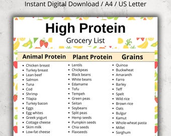 High Protein Grocery List Printable, Protein Rich Food Chart PDF, High Protein Foods Poster, Protein Source Wall Art, Protein Snacks List