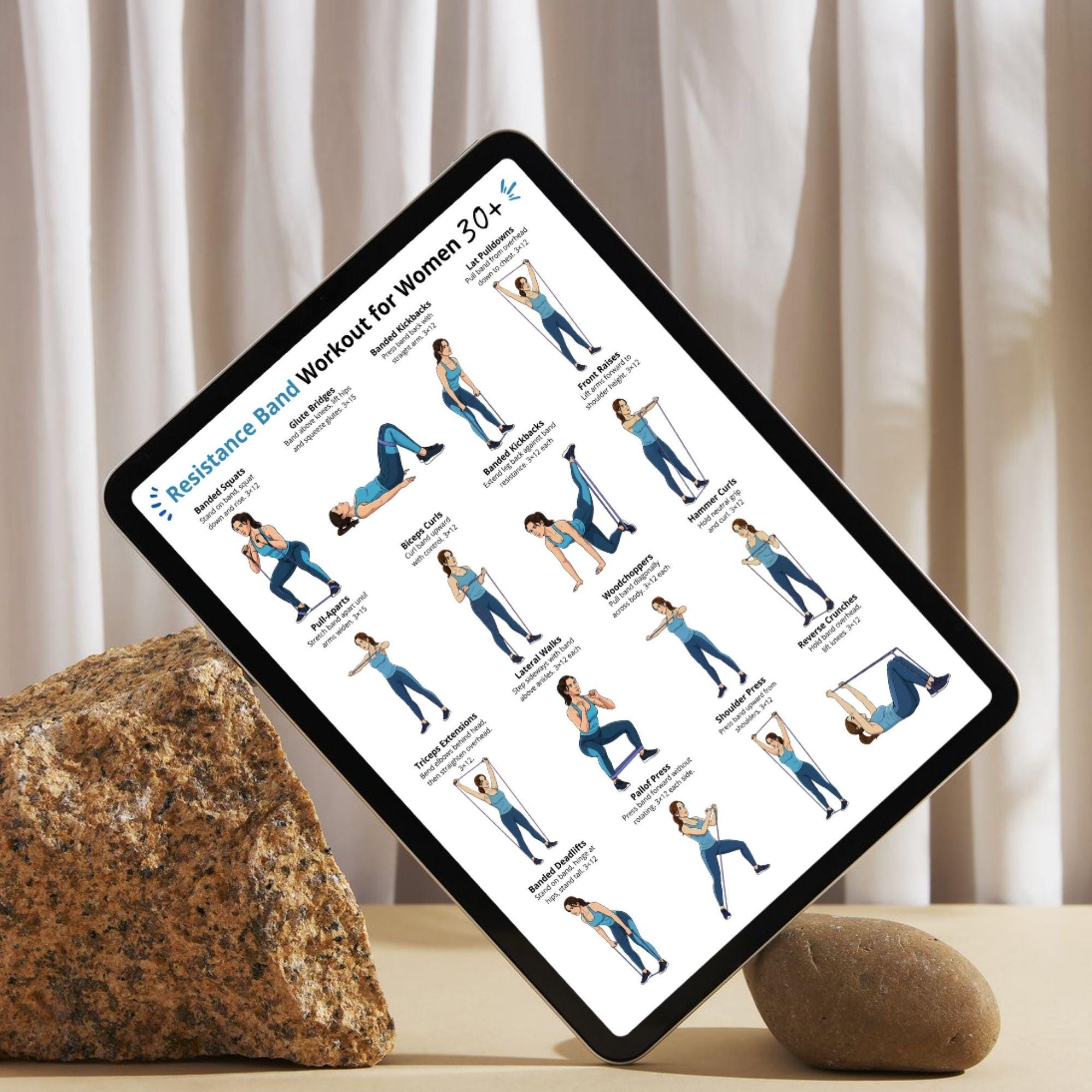 Affiche D'entraînement Avec Bandes De Résistance – Guide Visuel 42,8x57,4 Cm, Pour Musculation, étirements Et Yoga