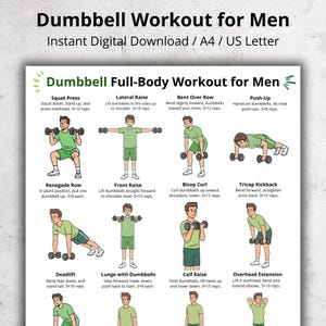 Könnte beinhalten: Ein digitaler Download-Workout-Leitfaden mit dem Titel "Dumbbell Full-Body Workout for Men". Der Leitfaden enthält illustrierte Übungen wie Squat Press, Lateral Raise, Bent Over Row, Push-Up, Renegade Row und mehr. Der Leitfaden ist für A4- und US-Letter-Formate konzipiert.