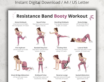 Widerstandsband Glute & Beintraining für Frauen | Unterkörper-Widerstand-Bandübungen Printable | Anfänger Loop Band Home Workout Chart PDF