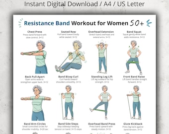 Entrenamiento con banda de resistencia para mujeres mayores de 50 años, póster de ejercicios para personas mayores, tabla en PDF de ejercicios con banda de bajo impacto, decoración de pared para ejercicios en casa para mujeres mayores.