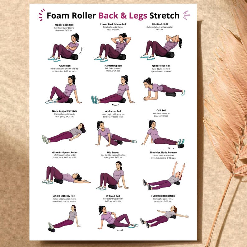 Foam Roller Back Legs Stretch Poster Printable Foam Roller Exercises
