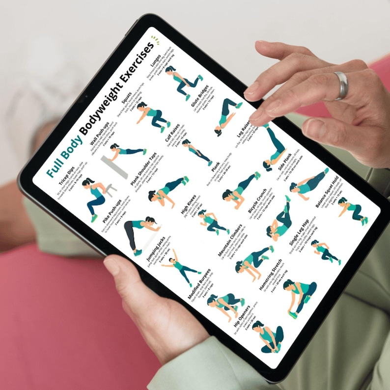 Full Body Bodyweight Exercises Chart – Bodyweight Home Workout ...