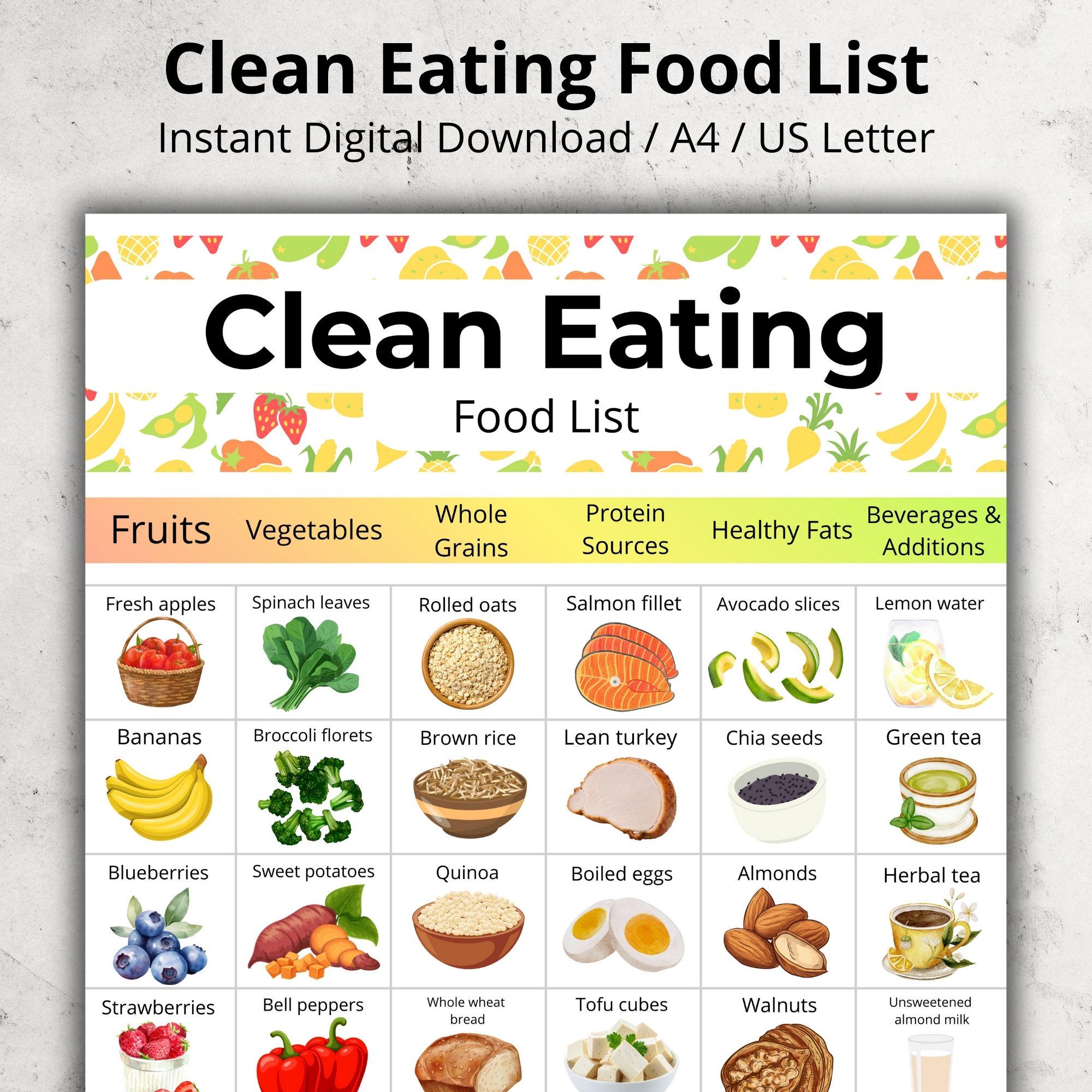 Clean Eating Food List | Real Unprocessed Whole Food Chart | Clean ...