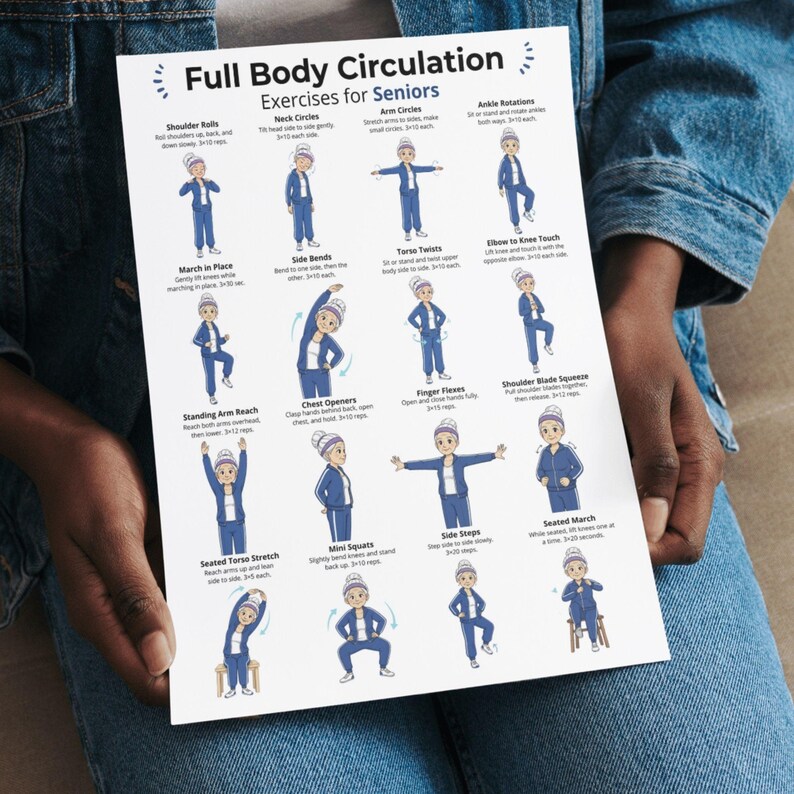May include: A white paper with the title "Full Body Circulation Exercises for Seniors" and illustrations of various exercises. The exercises include shoulder rolls, neck circles, arm circles, and ankle rotations. The paper is held by a person wearing a blue denim jacket.