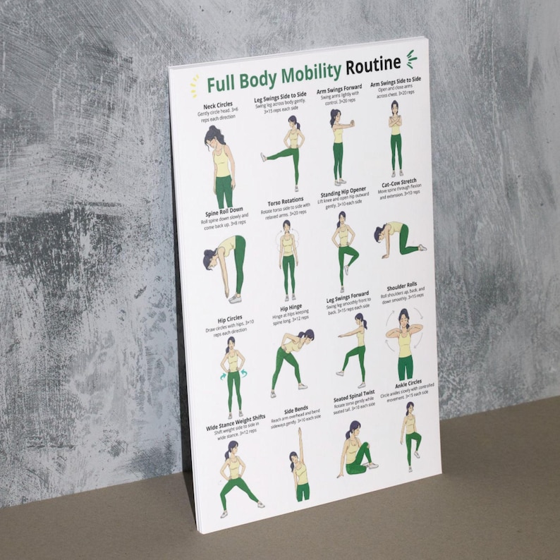 Full Body Mobility Routine Printable Poster Exercises at Home, Joint ...
