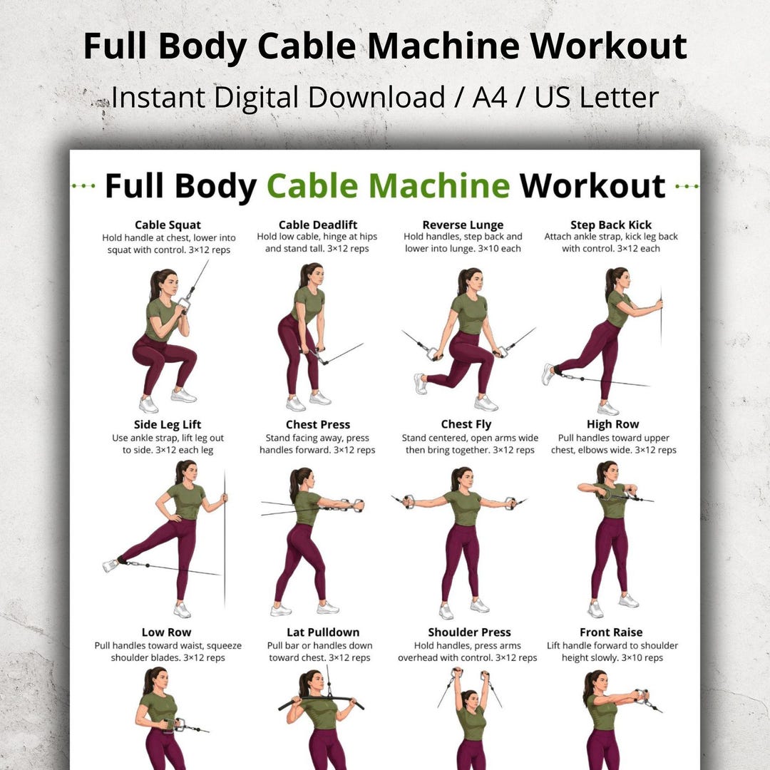 Full Body Cable Machine Workout Printable, Cable Machine Exercises ...