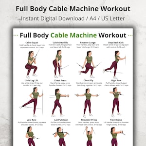 May include: A digital download workout guide for a full body cable machine workout. The guide includes illustrations of exercises such as cable squats, deadlifts, lunges, and more. The text includes exercise names and instructions.
