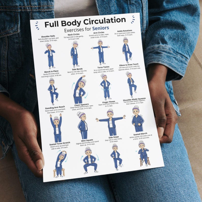 May include: A printed sheet titled "Full Body Circulation Exercises for Seniors" featuring illustrated exercise instructions. The exercises include shoulder rolls, arm circles, and side bends. The illustrations show a person in a blue tracksuit performing each exercise.