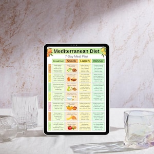 May include: A digital tablet displays a 7-day Mediterranean Diet meal plan. The plan is divided into breakfast, snack, lunch, and dinner sections. The tablet is on a white surface, with two clear glasses in the foreground.