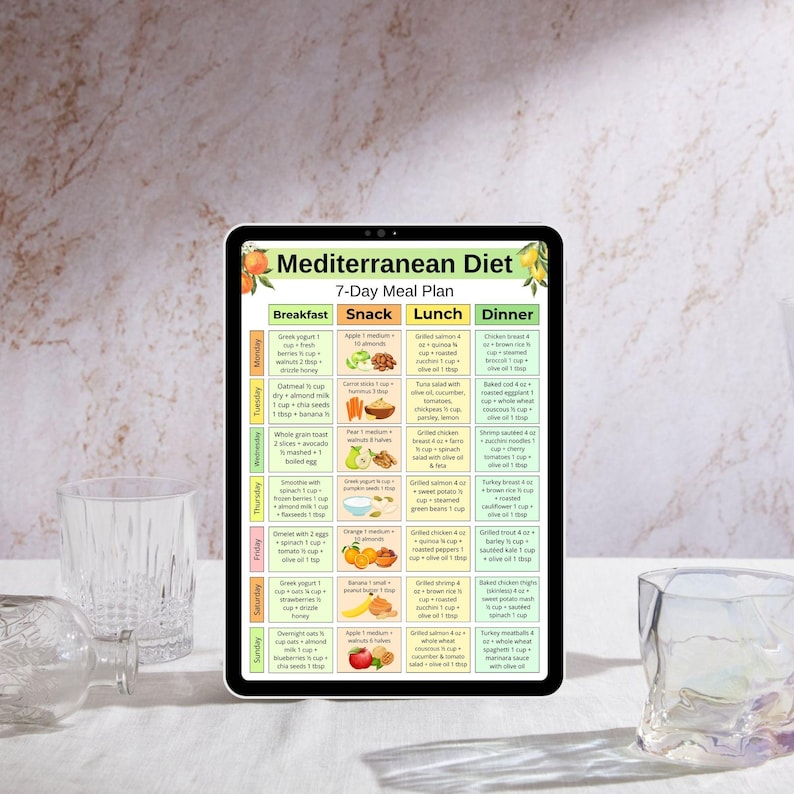 May include: A digital tablet displays a 7-day Mediterranean Diet meal plan. The plan is divided into breakfast, snack, lunch, and dinner sections. The tablet is on a white surface, with two clear glasses in the foreground.