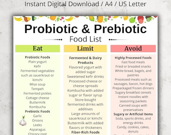 Lista de alimentos probióticos y prebióticos / Lista de alimentos fermentados (PDF) / Tabla de alimentos saludables para el intestino / Lista de alimentos probióticos / Lista de la compra de prebióticos
