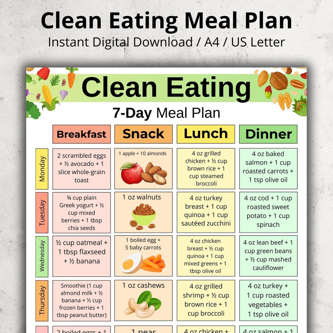 Clean Eating 7 Day Meal Plan | Real Food Weekly Menu | Simple Meal ...