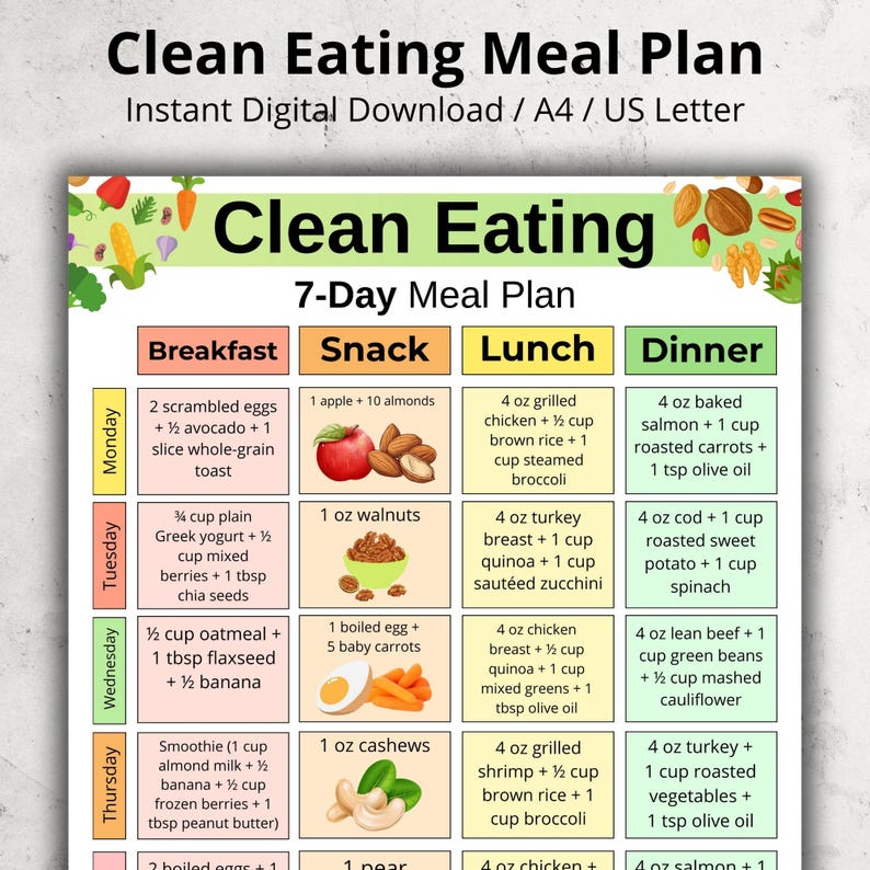 Clean Eating 7 Day Meal Plan | Real Food Weekly Menu | Simple Meal ...