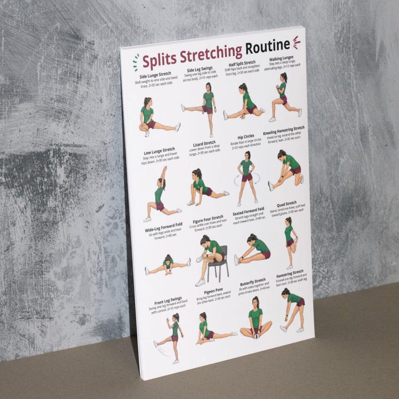 Splitz Chart Splits Stretching Poster PDF, Leg Split Stretch Exercise Chart ...