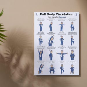 May include: A white poster titled "Full Body Circulation Exercises for Seniors" with illustrations of exercises. The exercises include shoulder rolls, neck circles, arm circles, and ankle rotations. The poster is designed to help seniors improve their health.