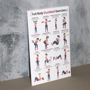Op de afbeelding: Een witte poster getiteld "Full Body Dumbbell Exercises" met illustraties van verschillende oefeningen. De poster bevat diagrammen van oefeningen zoals schouderdrukken, zijwaartse verhogingen en goblet squats, met tekstbeschrijvingen.