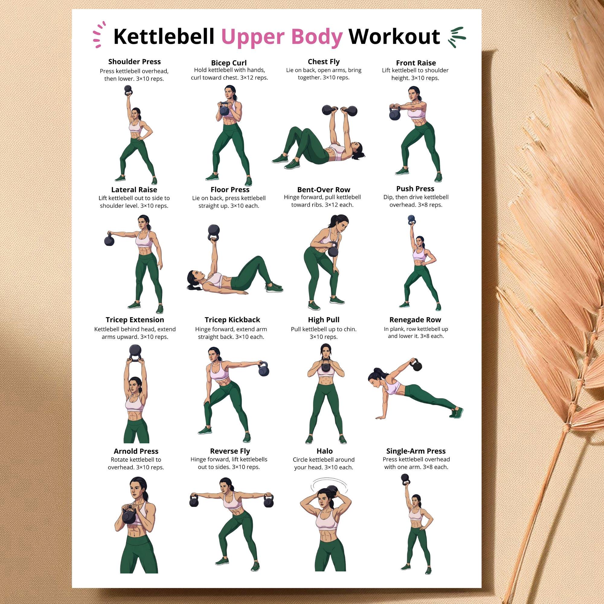 Kettlebell Exercises For Upper Arms