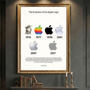 Apple Logo Evolution Poster, Retro Tech Print (Digital Download)