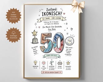 Money gift for a man or woman's 50th birthday, 1976 iconic, DIY money birthday present, vintage funny DIY PDF download