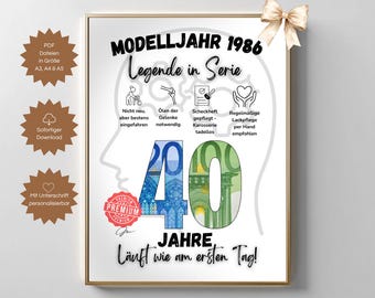 May include: A framed print with the text "MODELLJAHR 1986 Legende in Serie" and "40 JAHRE Läuft wie am ersten Tag!". The number 40 is filled with a euro bill design. A gold bow is attached to the frame.