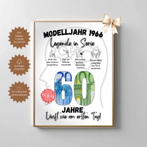 Könnte beinhalten: Ein gerahmter Druck mit dem Text "MODELLJAHR 1966 Legende in Serie" und "60 JAHRE Läuft wie am ersten Tag!". Die Zahlen sind mit Euro-Banknoten gefüllt. Der Rahmen hat eine goldene Oberfläche, und eine beige Schleife ist oben rechts befestigt.