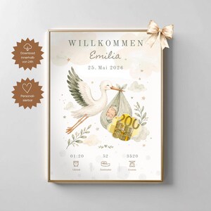 Könnte beinhalten: Ein rechteckiger Wanddruck mit einer Storch-Illustration, die ein Baby im Bündel trägt, sowie dem Text WILLKOMMEN, Emilia, 25. Mai 2026, 01:20, 52 und 3520. Das Design zeigt einen 200-Euro-Schein, weiche Wolken, Sterne und eine beige Schleife.