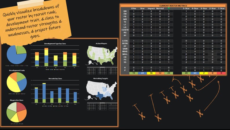 College Football 26 (CFB26) Dynasty Roster Management Tool – Excel ...