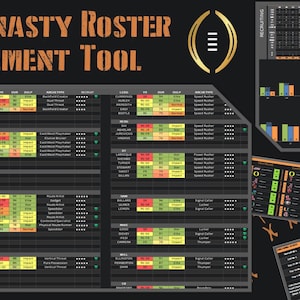 May include: A digital CFB Dynasty Roster Management Tool spreadsheet featuring a depth chart, recruiting data, and offensive and defensive bar graphs. The interface includes a Florida Gators logo, a championship trophy icon, and 2041 text.