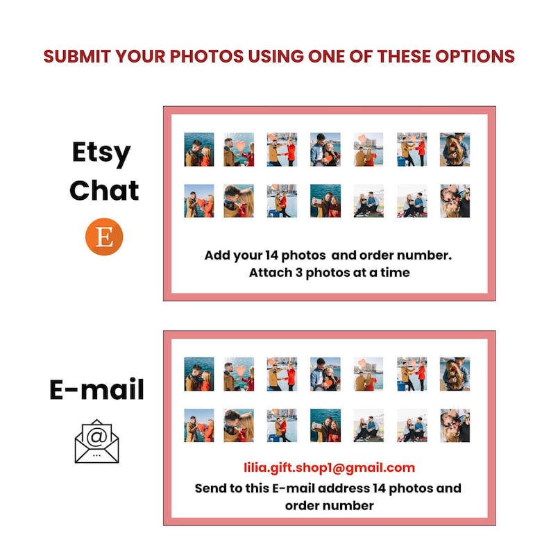 Op de afbeelding: Afbeelding met instructies voor het indienen van foto's. Het bovenste gedeelte zegt "Etsy Chat" met een oranje "E"-pictogram en instructies om 14 foto's en een bestelnummer toe te voegen. Het onderste gedeelte zegt "E-mail" met een e-mailpictogram en een e-mailadres.