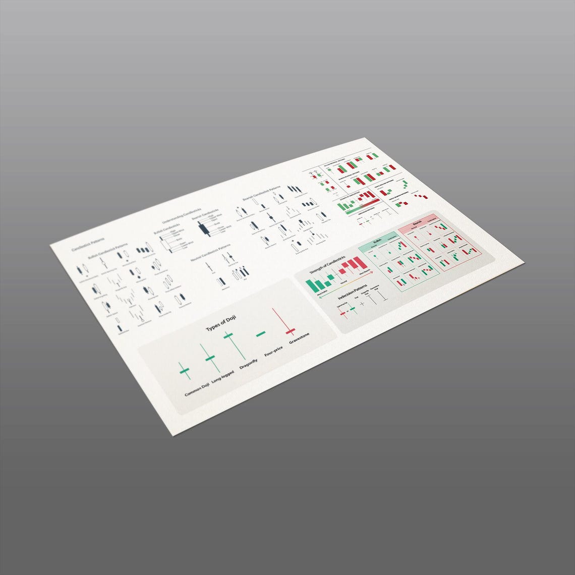 Expertly Curated Candlestick Pattern Chart: 2025 Trading Master Sheet ...