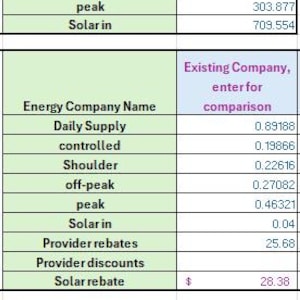 Energy Bill Comparison & Estimator Spreadsheet