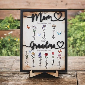 Custom Birth Month Flower Wooden Plaque, First Mom Now Grandma Sign, Personalized Birthflower Sign, Gift For Mom/ Grandma, Mother's Day Gift