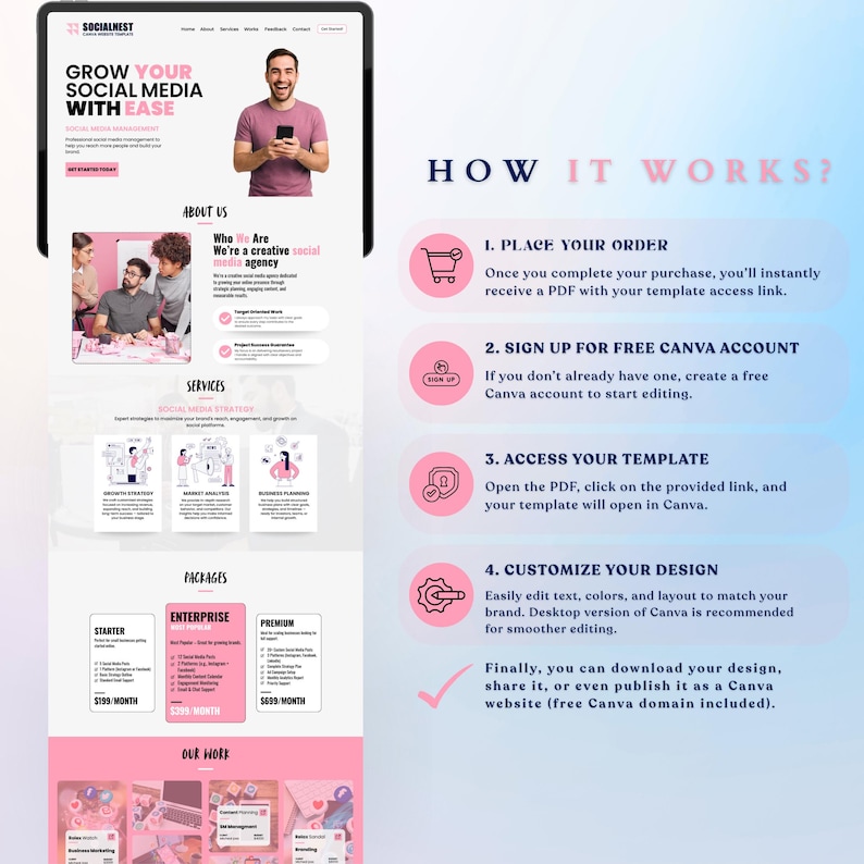 K&ouml;nnte beinhalten: Ein Website-Mockup f&uuml;r SocialNest, eine Social-Media-Management-Agentur. Das Design zeigt einen l&auml;chelnden Mann mit einem Telefon sowie Abschnitte, die Dienstleistungen, Pakete und eine "So funktioniert es"-Anleitung detailliert beschreiben. Das Farbschema ist haupts&auml;chlich rosa und wei&szlig;.