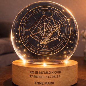 May include: A glowing glass sphere with a zodiac design, resting on a wooden base. The sphere displays constellations and astrological symbols, illuminated by warm lights. The base is engraved with text and coordinates, including the name "ANNE MARIE".